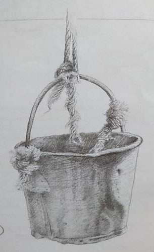 پرسپکتیو-سطل