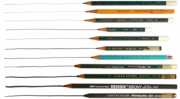 تکنیک های ساده یادگیری سریع نقاشی