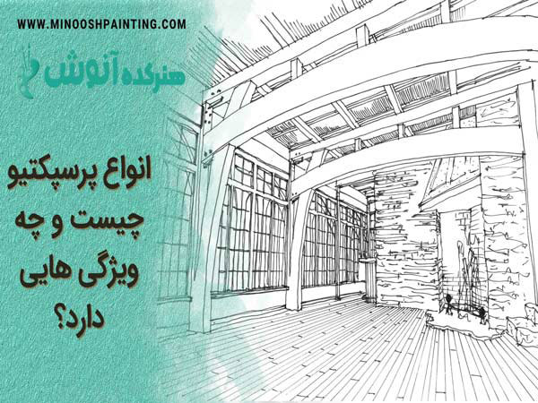 تصویر طراحی شده از کلبه ای از زاویه خاص برای مقاله انواع پرسپکتیو