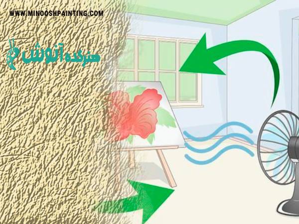 به گردش در آوردن هوای اتاق با پنکه