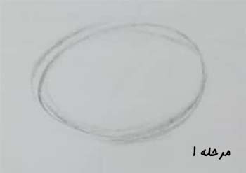 تصویر کشیدن اولیه تخم مرغ / آموزش طراحی با مداد در تهران