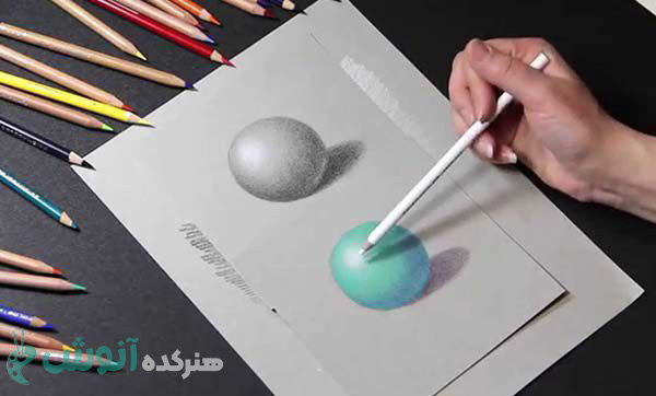 کاغذ مناسب نقاشی مدادرنگی